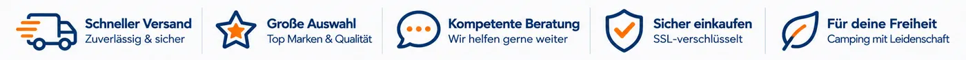 Entdecken Sie den Quick-Blocker-Einsatz für Thule Excellent / Elite G2. Jetzt sichern und profitieren!