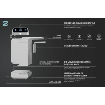 AIR CUBE Automatischer Luft- und WC-Reiniger