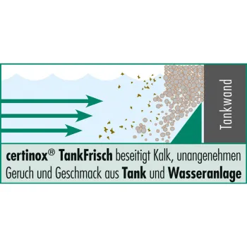 certinox TankFrisch - Entkalker & Frischwasser-Revitalisierer ctf 25 p, 250 g Pulver