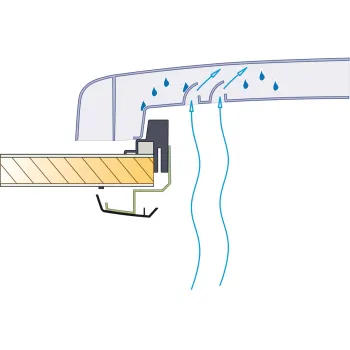 Dachhaube VisionVent S eco mit Fliegengitter, cremeweiß