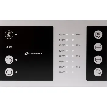 Elektroblock mit Kontrolltafel