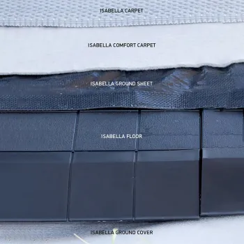 Fasertuch GroundCover, 18 x 2 m