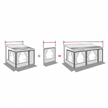 Privacy Room Frontpanele 100 - Frontwanderweiterung