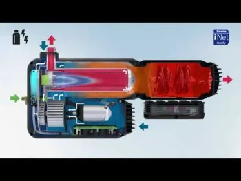 Flüssiggasheizung Truma VarioHeat eco