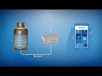 Gasinhaltsmessgerät LevelControl