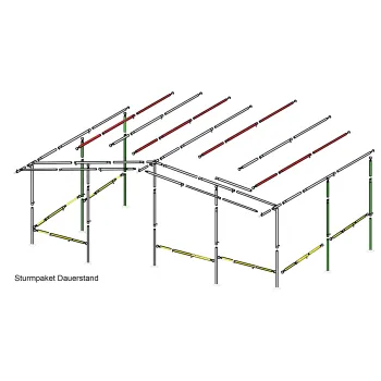 Gestänge Sturmpaket