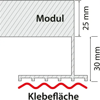HIGH POWER Solarset Easy Mount3 2 x 120 Watt