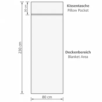 Hüttenschlafsack Baumwolle - 230 x 80 cm