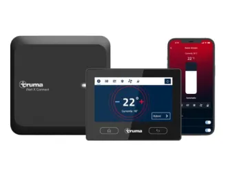 iNet X Connectivity Set 2