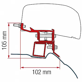 Kit Mercedes V-Klasse - Markisenadapter F40