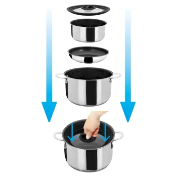 Kochtopfset Academy NG 5+1