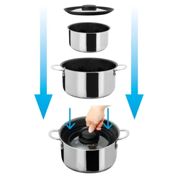 Kochtopfset Academy NG 5+1