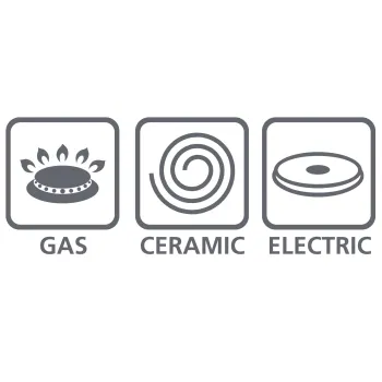 Kochtopfset Elegance Compact, Edelstahl