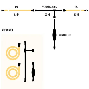 Leuchttau Abspannset Warmweiß