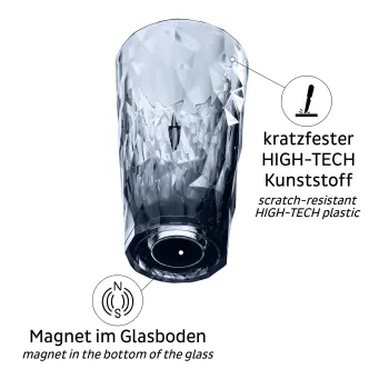 Magnet-Kunststoffgläser grau, Longdrink