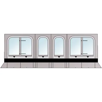 Markisenzelt Thule Panorama für TO 8000, 5,50 m, L