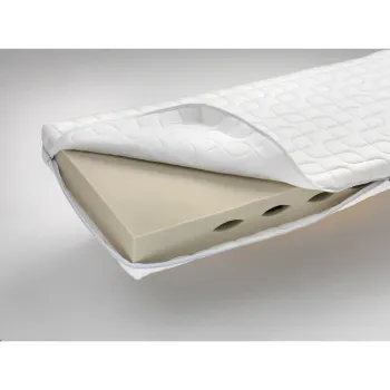 Mobil Comfort Matratze, 90 cm, 190 cm, 3