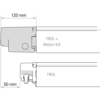 Motor Kit Compact F80L, polarweiß