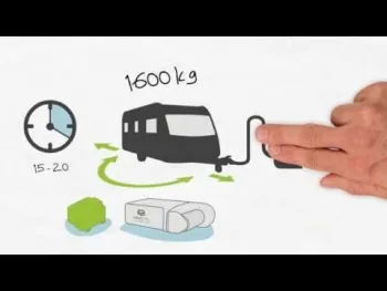 MPP - Mobility Power Pack