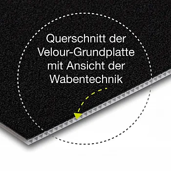 Purvario System Klett-Fixiermodul - Grundplatte Basis II-b, 50 x 0,4 x 50 cm