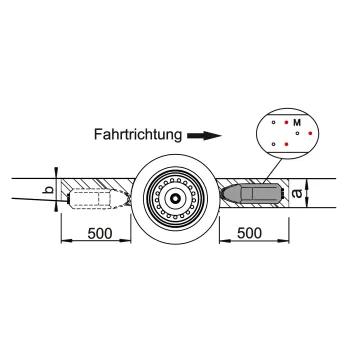Rangierantrieb AL-KO Mammut Einachser M20