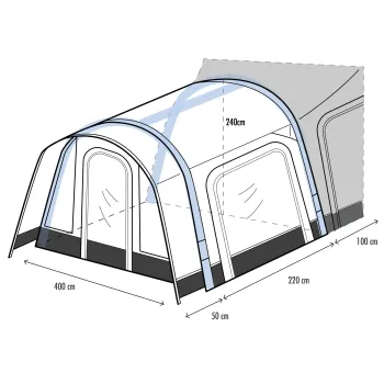 Reisemobilvorzelt Neptune 2.0
