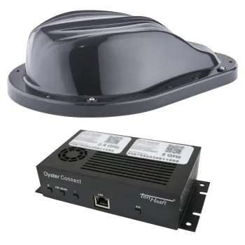 Routerset Oyster Connect