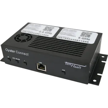 Routerset Oyster Connect