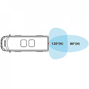 Rückfahrvideosystem Camos MV-430HD -