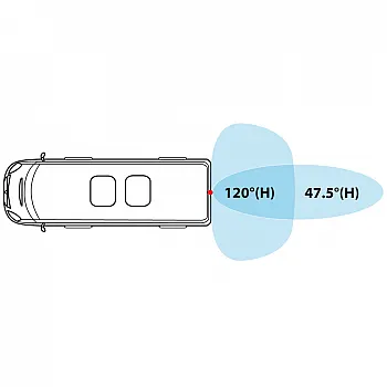 Rückfahrvideosystem Camos TV-720 -