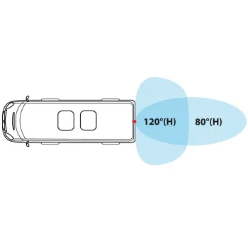 Rückfahrvideosysteme Camos MultiView HD, CM-720