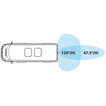 Rückfahrvideosysteme Camos TwinView, weiß, CM-510