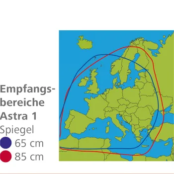 Sat-Anlage Maxview Explorer 85, Twin, weiß