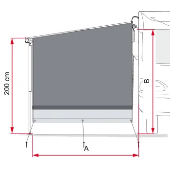Seitenwand Side Block, CaravanStore