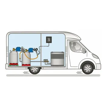 Sicherheits-Gasdruck-Regelanlage Caramatic SafeDrive Plus (DE), 30 mbar