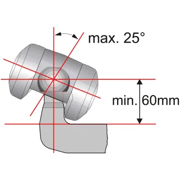 Sicherheitskupplung AKS 3004