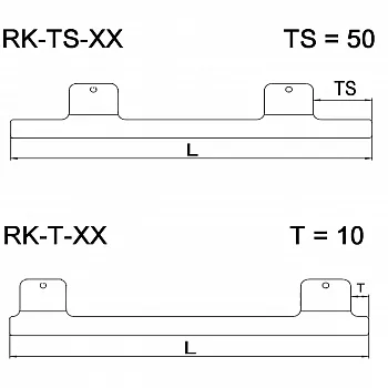 Sicherheitsprofil - RK TS-27
