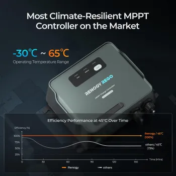 Solar-Laderegler MPPT 30 A