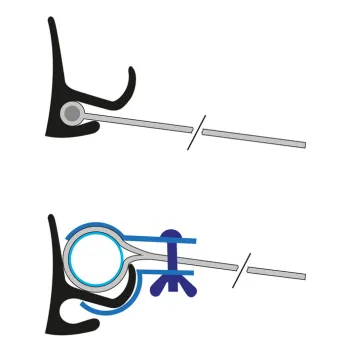 Sonnendach Fjord, 300 cm