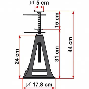 Stützbockset Kunststoff - Tragkraft 750 kg pro Stück