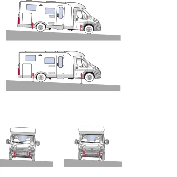 Stützensystem Quicklift Hydraulik