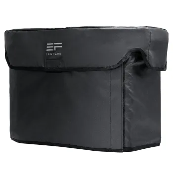 Tasche DELTA Max Akku