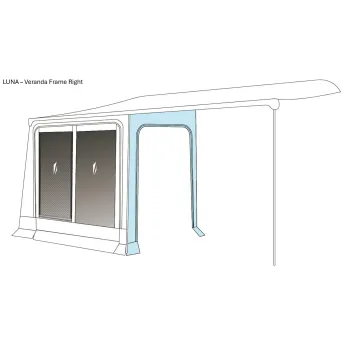 Verandarahmen für Luna Plus, rechts