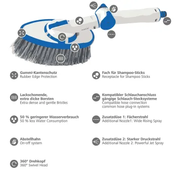 Waschbürste oval mit drehbarem Bürstenkopf