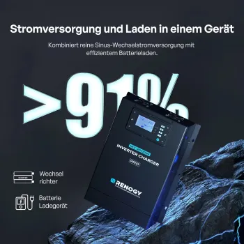 Wechselrichter 2000 W mit Ladegerät 80 A und Display