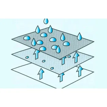 Wohnwagen-Schutzhülle, 800 cm