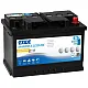 EXIDE Batterie Equipment GEL - Typ ES 1350