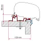 Kit Caravan Standard - Adapter F65