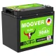 Lithium Batterie Moover