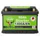 Lithium Starterbatterie, 55 Ah